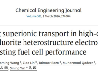 西安建大云斯宁教授Chemical Engineering Journal：驱动高熵氧化物/萤石异质结构电解质中的超离子传输，助力提升燃料电池性能
