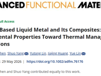 中国科学院福建物构所林悦课题组在《Advanced Functional Materials》发表镓基液态金属热管理综述