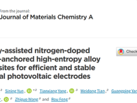 西安建大云斯宁教授Journal of Materials Chemistry A：熵辅助策略构筑氮掺杂碳锚定高熵合金复合材料：一种通用、高效、稳定的新型光伏电极材料
