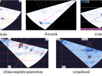 Defect Detection Method of Weld Defect Decoupling Detection Model Based on Multi-Order Cross-Attention