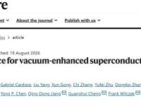 中国科学技术大学！三张图，一篇Nature!