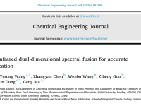 河北大学马刚教授&鲁东大学董君团队《Chemical Engineering Journal》: 摩擦电‑红外双维光谱融合实现咖啡风味精准识别